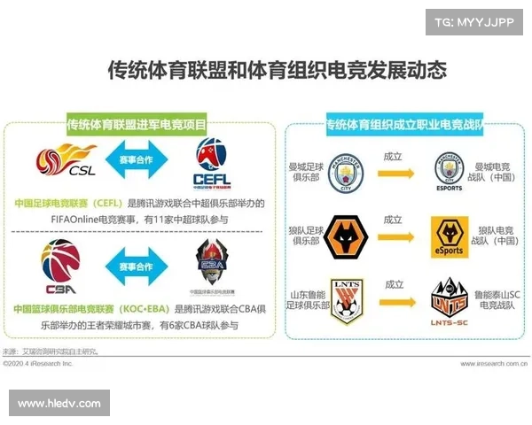 电竞世界杯启用8K与5G云转播技术 中国团队主导创新开发 电竞世界杯启用8K与5G云转播技术 中国团队主导创新开发